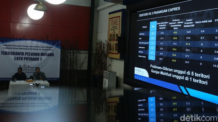 Survey Terbaru LSI, Prabowo-Gibran 46,6% LSI Denny JA merilis survei elektabilitas pasangan calon presiden-wakil presiden 2024. Survei menunjukkan elektabilitas Prabowo Subianto-Gibran Rakabuming Raka 46,6%.