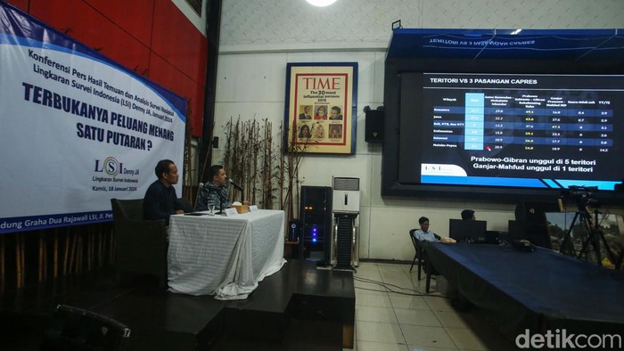 Survey Terbaru LSI, Prabowo-Gibran 46,6% LSI Denny JA merilis survei elektabilitas pasangan calon presiden-wakil presiden 2024. Survei menunjukkan elektabilitas Prabowo Subianto-Gibran Rakabuming Raka 46,6%.