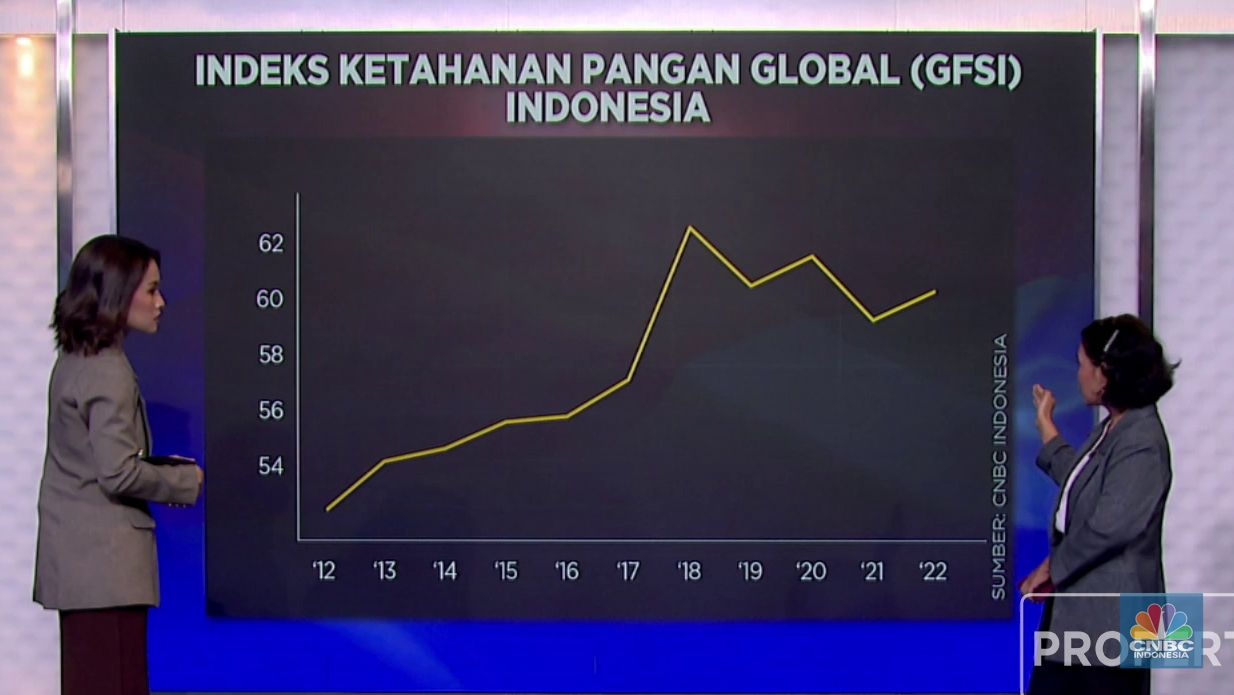Your Money Your Vote. (CNBC Indonesia)