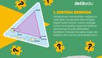 Infografis: 6 Misteri Tak Terpecahkan Ini Akhirnya Bisa Dijelaskan Sains