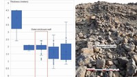 Mengapa dibangun dan sifat masyarakat yang membangunnya masih menjadi misteri. Foto: (Khaybar LDAP & G Charloux et al via Science Direct)