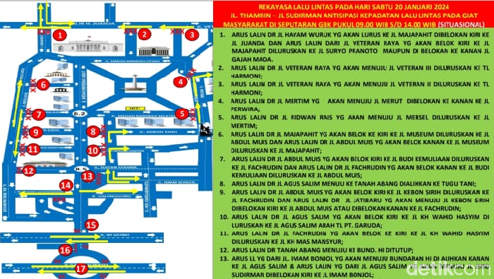 Rekayasa pengalihan arus dari Bundaran Senayan sampai Patung Kuda saat pelaksanaan Harlah Muslimat NU di GBK berlangsung.