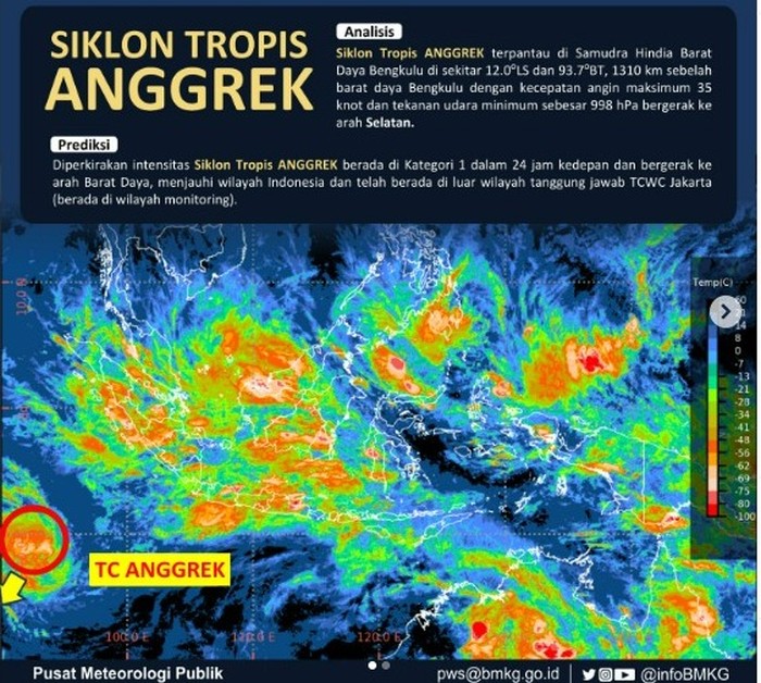 Siklon tropis Anggrek per 18 Januari 2024