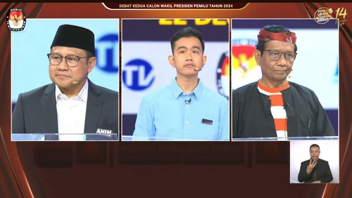 Momen Debat Cawapres 2024.