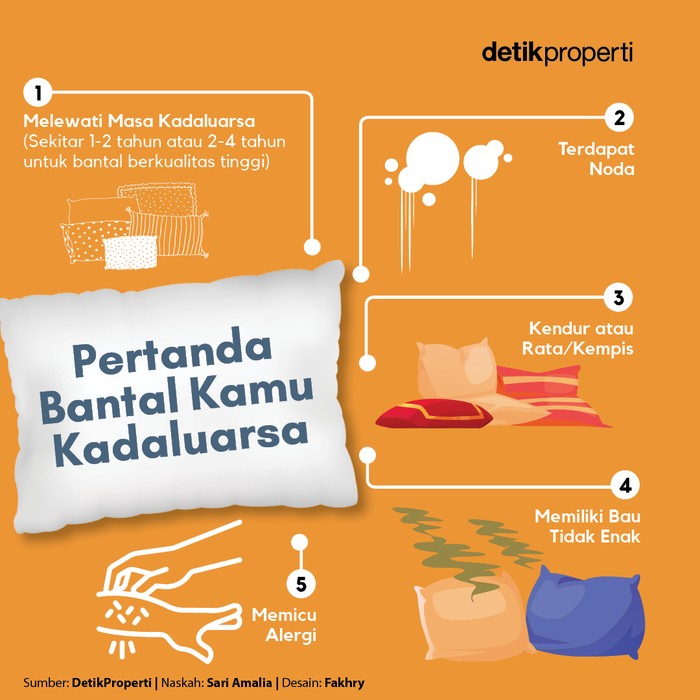 Tanda Bantal Kedaluarsa