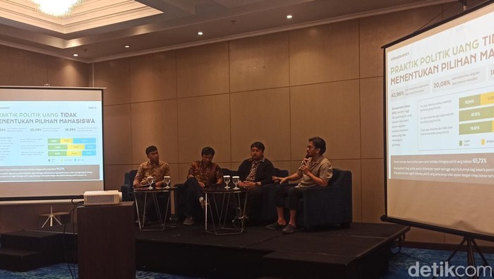 Konferensi Pers terkait survei Praxis Indonesia tentang preferensi mahasiswa dalam Pemilu 2024.