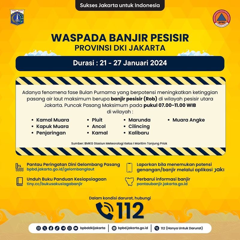 Waspada Banjir Pesisir Jakarta 21-27 Januari 2024 (Foto: Dok. BPBD DKI Jakarta)