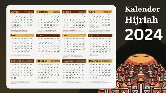 Kalender Hijriah 2024