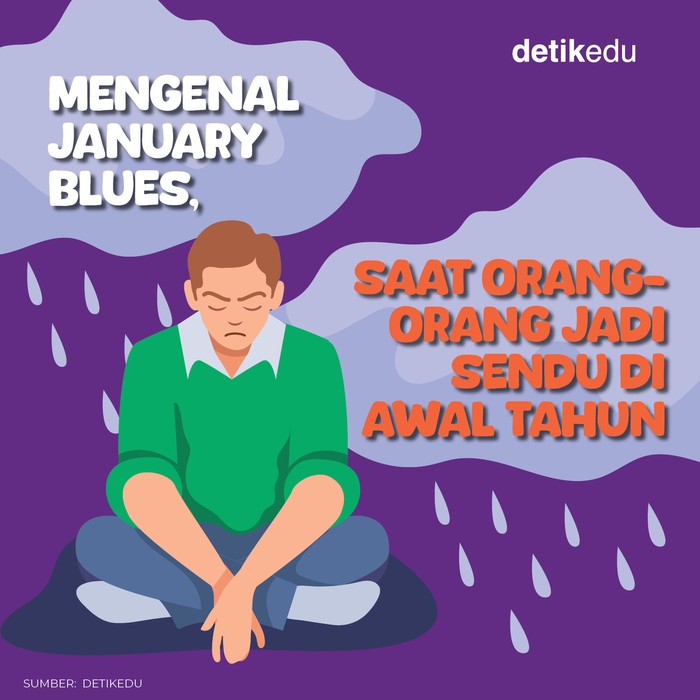 Mengenal January Blues