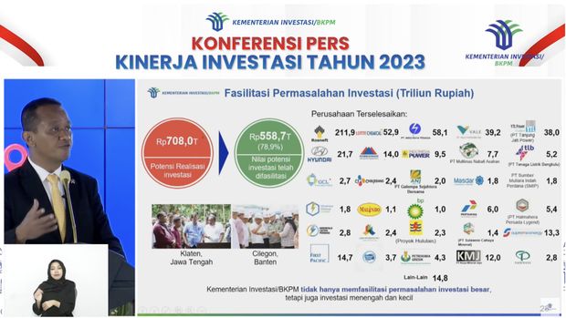 Bahlil Lahadalia dalam acara Konferensi Pers Kinerja Investasi Tahun 2023. (Tangkapan layar Youtube Kementerian Investasi - BKPM)