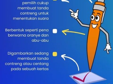 Berikut ini sederet maskot Pemilu dari 2009 hingga 2024. Nama dan bentuknya lucu-lucu loh Rek!