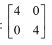 matriks skalar  matematika.