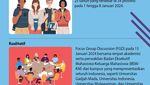 Infografis: 12 Program Prioritas Capres 2024 yang Diharapkan Mahasiswa