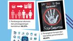 Infografis: 12 Program Prioritas Capres 2024 yang Diharapkan Mahasiswa