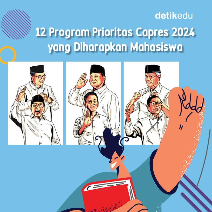 12 Program prioritas capres 2024 yang diharapkan mahasiswa