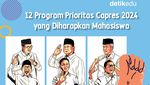 Infografis: 12 Program Prioritas Capres 2024 yang Diharapkan Mahasiswa