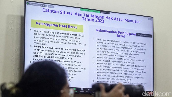 Komnas HAM Beberkan Tingginya Pengaduan HAM di 2023 Ketua Komnas HAM Atnike Nova Sigiro (keempat kanan) bersama 7 komisioner Komnas HAM memaparkan catatan penegakan hak asasi manusia (HAM) sepanjang 2023 di Kantor Komnas HAM, Jl Latuharhary, Jakarta, Kamis (25/1/2024). Komnas HAM mencatat sebanyak 2.753 dugaan pelanggaran HAM dari 5.301 pengaduan sepanjang 2023 yang meliputi pelanggaran HAM berat, permasalahan HAM di Papua, konflik Agraria, perlindungan hak kelompok rentan dan marjinal, serta kebebasan beragama dan berkeyakinan. Selain Ketua Komnas HAM, hadir pula para komisoner Komnas HAM antara lain Saurlin P Siagian, Putu Elvina, Uli Parulian Sihombing, dan Anis Hidayah.