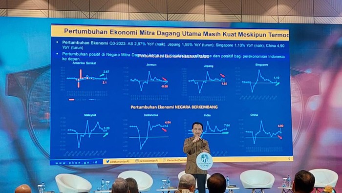Sekretaris Kementerian Koordinator Bidang Perekonomian, Susiwijono Moegiarso