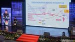 KPK Rilis Survei Integritas 2023, Indeks Terus Melorot