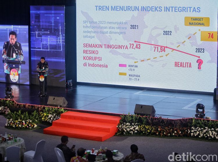 KPK Rilis Survei Integritas 2023, Indeks Terus Melorot