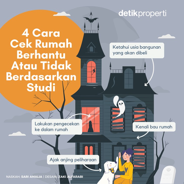 Tanda Rumah Berhantu Tanda Rumah Berhantu