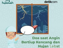 Doa saat Angin Bertiup Kencang dan Hujan Lebat