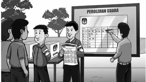 Ilustrasi tugas KPPS