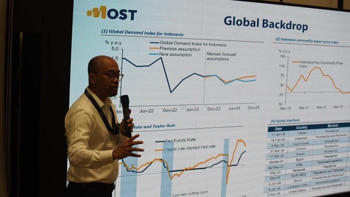 Prediksi Pertumbuhan Ekonomi Nasional di 2024 Mandiri Sekuritas memproyeksikan ekonomi Indonesia tahun ini akan tumbuh kisaran 5,1%. Hal itu didorong oleh faktor seperti konsumsi rumah tangga dan inflasi.