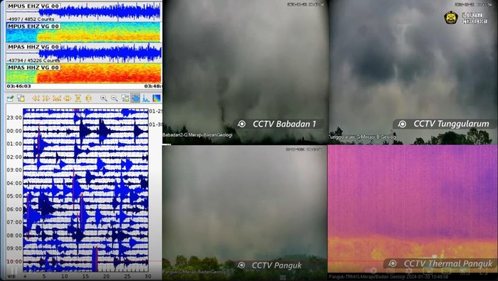 Awan panas guguran Gunung Merapi, Selasa 30 Januari 2024 pukul 10.46 WIB.