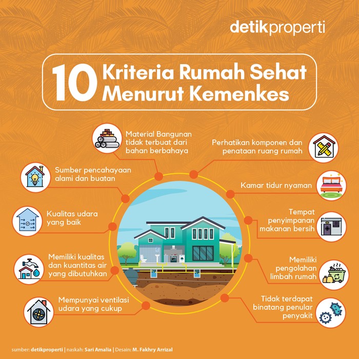 Ilustrasi produktif di rumah dengan internet