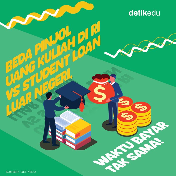 Beda pinjol uang kuliah di RI versus studen loan di LN