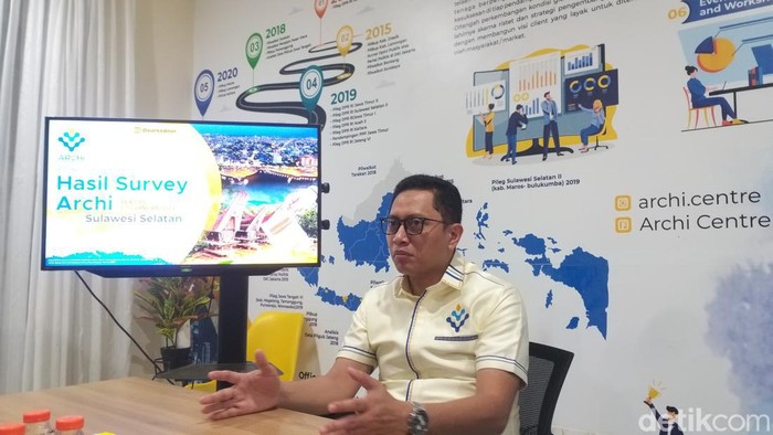 CEO Archi Research and Strategic Mukhradis Hadi Kusuma.