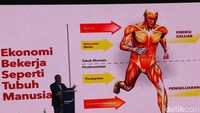 Prabowo berjanji, jika dirinya menang dalam pemilihan presiden (pilpres), ia berkomitmen pertumbuhan ekonomi Indonesia minimal 8%.