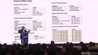 Dalam kesempatan itu, Prabowo juga menyebutkan bahwa inflasi Indonesia di level yang terendah dibandingkan negara lainnya. Ia membandingkan dengan negara Argentina yang inflasinya disebut hampir mencapai 150%.