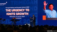 Untuk menggenjot pertanian, Prabowo juga menyebut Indonesia memiliki lahan rawa yang produktif, sehingga bisa dijadikan sebagai pertanian dan peternakan. Ia mencontohkan yang sudah terealisasi di Kalimantan Selatan. Hasilnya bisa menjadi sawah dan peternakan bebek.