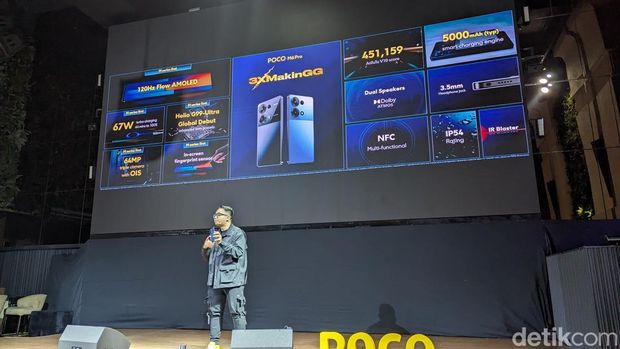 Poco M6 Pro