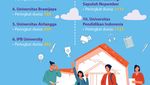 Infografis: 10 Kampus Terbaik di Indonesia Versi Webometrics 2024