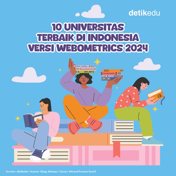 10 Universitas Terbaik di Indonesia Versi Webometrics 2024