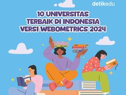 Infografis: 10 Kampus Terbaik di Indonesia Versi Webometrics 2024