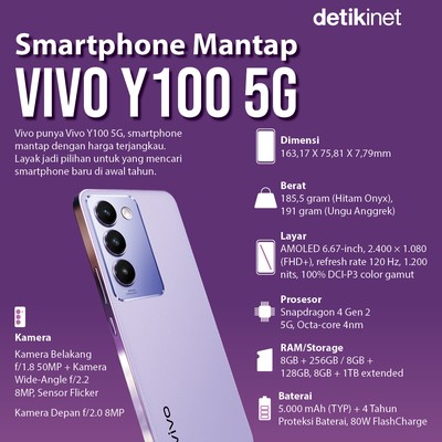 Smartphone Mantap Vivo Y100 5G