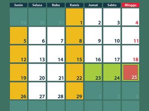 Kapan Puasa Ramadhan 2024? Ini Menurut Pemerintah dan Muhammadiyah