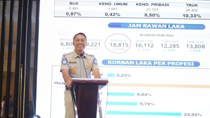 Jasa Raharja