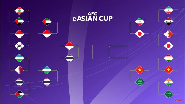 Indonesia bantai Uni Emirat Arab di babak perempat final AFC eAsian Cup 2023. Sang Garuda menang telak 6-0 di leg pertama, dan 6-1 di leg kedua.
