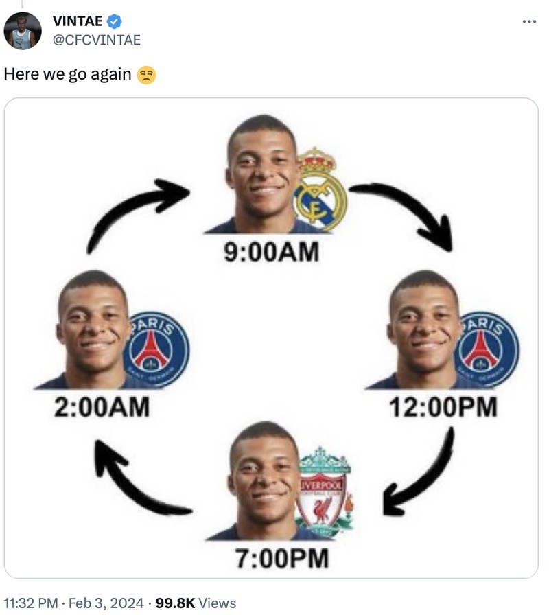 Transfer Kylian Mbappe