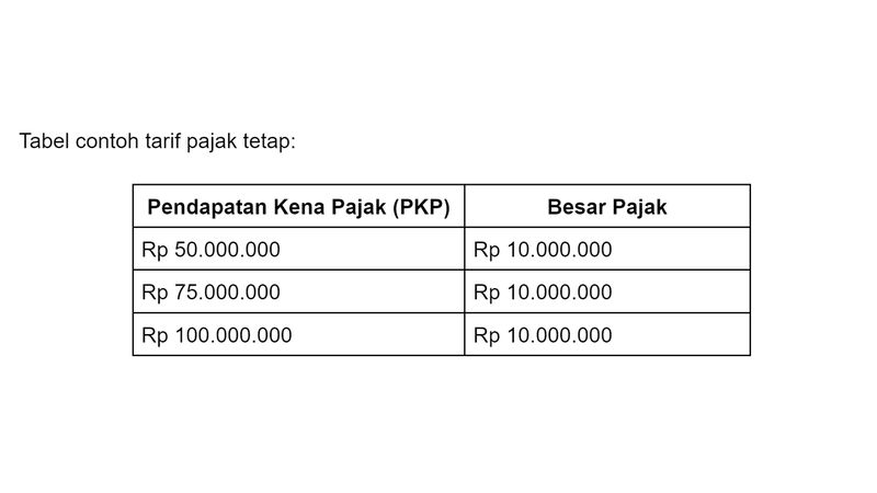 Tabel Contoh Tarif Pajak Tetap.