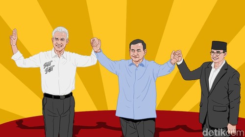 Ilustrasi Anies, Prabowo, dan Ganjar