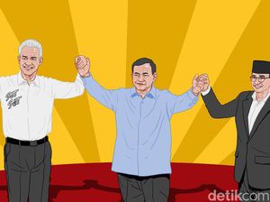 Real Count KPU Pilpres 64,14%: Anies 24,66%,Prabowo 57,46%, Ganjar 17,88%