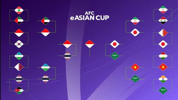 Babak semifinal AFC eAsian Cup 2023 antara Indonesia Vs Thailand telah berakhir. Garuda Muda menang adu mekanik, dan lolos ke babak final.