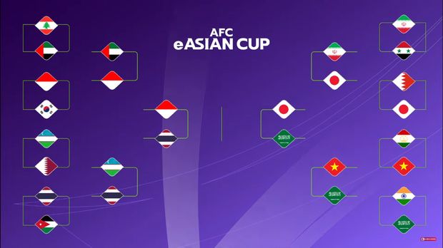 Jadwal semifinal AFC eAsian Cup 2023 sudah keluar. Indonesia akan melawan Thailand untuk memperebutkan slot ke grand final. Duelnya mulai dihelat nanti malam.