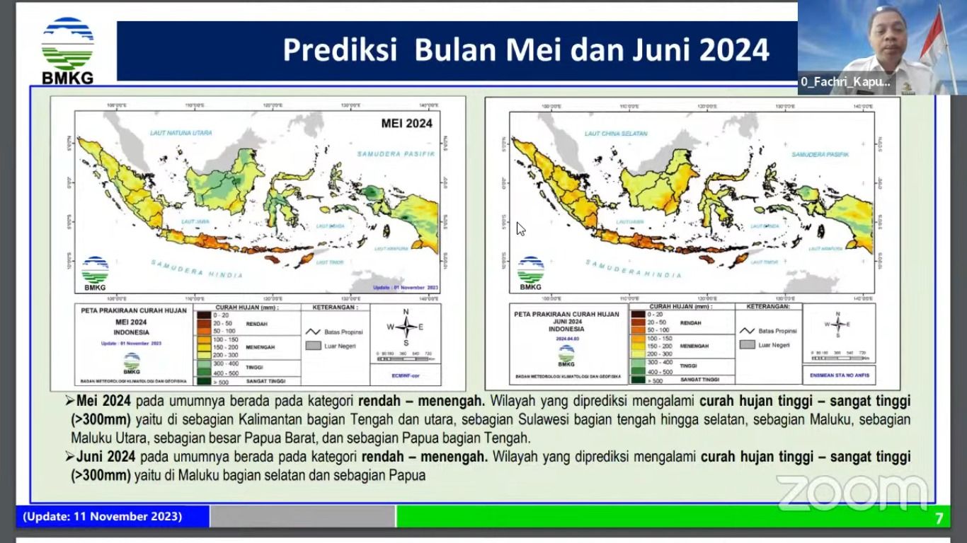 Paparan BMKG dalam rapat koordinasi pengendalian inflasi tahun 2024, Senin (5/2/2024). (Tangkapan Layar Youtube Kemendagri)